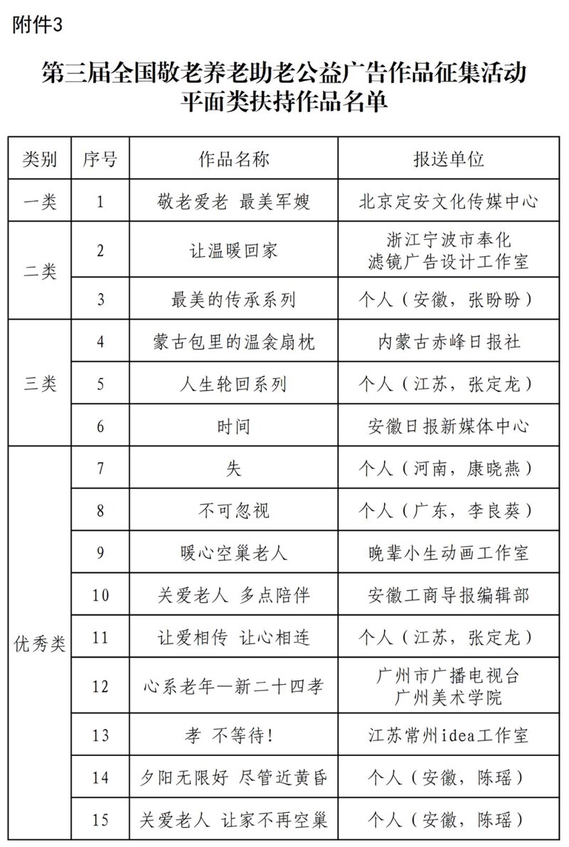 定安慈善新动态:爱心汇聚,共筑美好未来